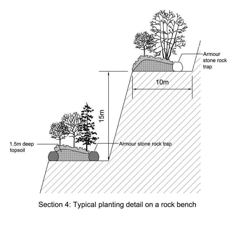 B32-02-SJ-BHE-SS-011-Bardon Typical_Landscape_Treatments